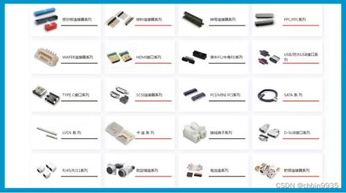 物聯(lián)網(wǎng)背景下連接器技術(shù)的發(fā)展趨勢